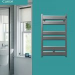 Castor Dekoratif Alüminyum Havlupan